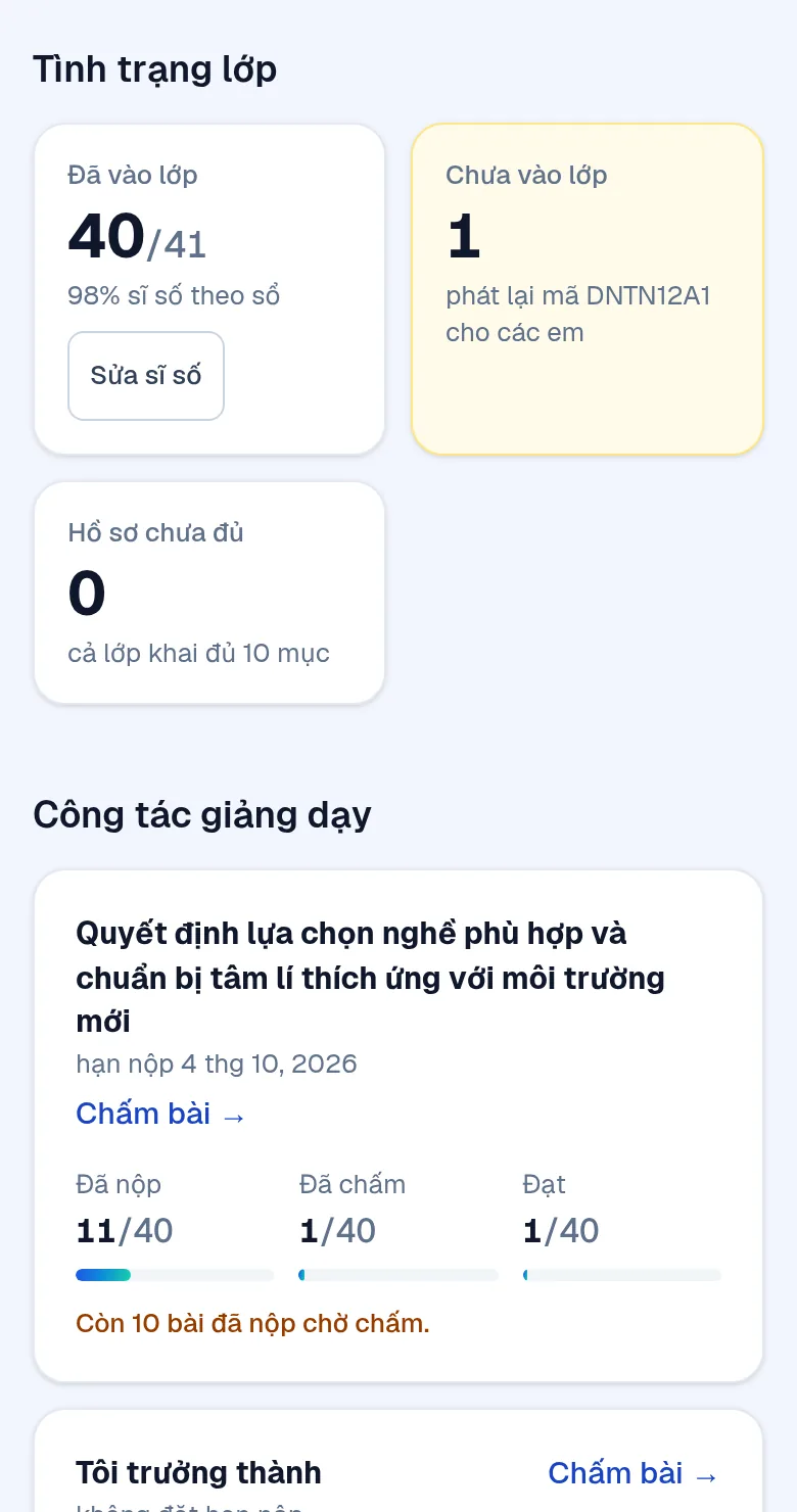 Tình trạng lớp và công tác giảng dạy trên điện thoại